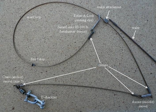 GWCT-breakaway -snare -parts