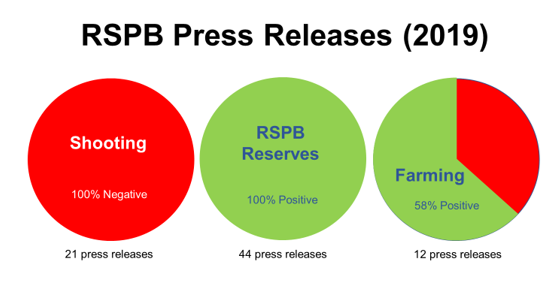 Prs Prs