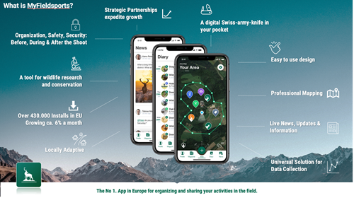 What is MyFieldsports? What is MyFieldsports?