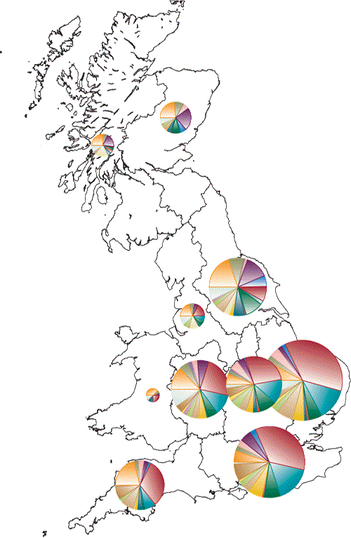 Relative area of game cover crops planted by participants in the GIS survey, divided into regions