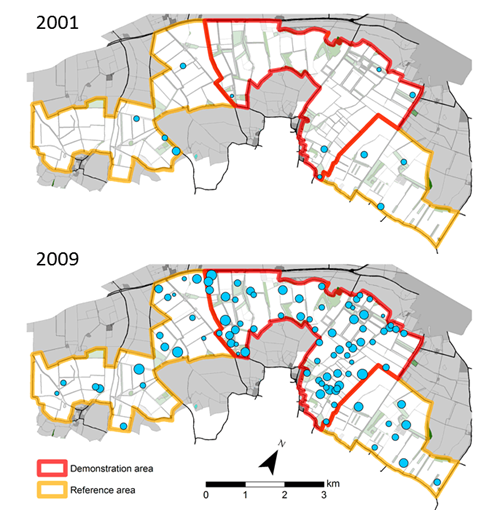 Distribution of grey partridge broods across the study area in the baseline count (2001) and final autumn count (2009). The number of young per brood is represented by the size of the circle Distribution of grey partridge broods across the study area in the baseline count (2001) and final autumn count (2009). The number of young per brood is represented by the size of the circle
