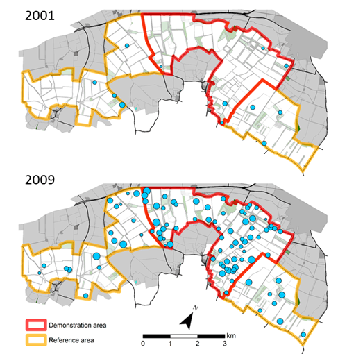 Distribution of grey partridge broods across the study area in the baseline count (2001) and final autumn count (2009). The number of young per brood is represented by the size of the circle