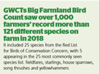 10 Highlights from the NFU's Farmed Environment Conference